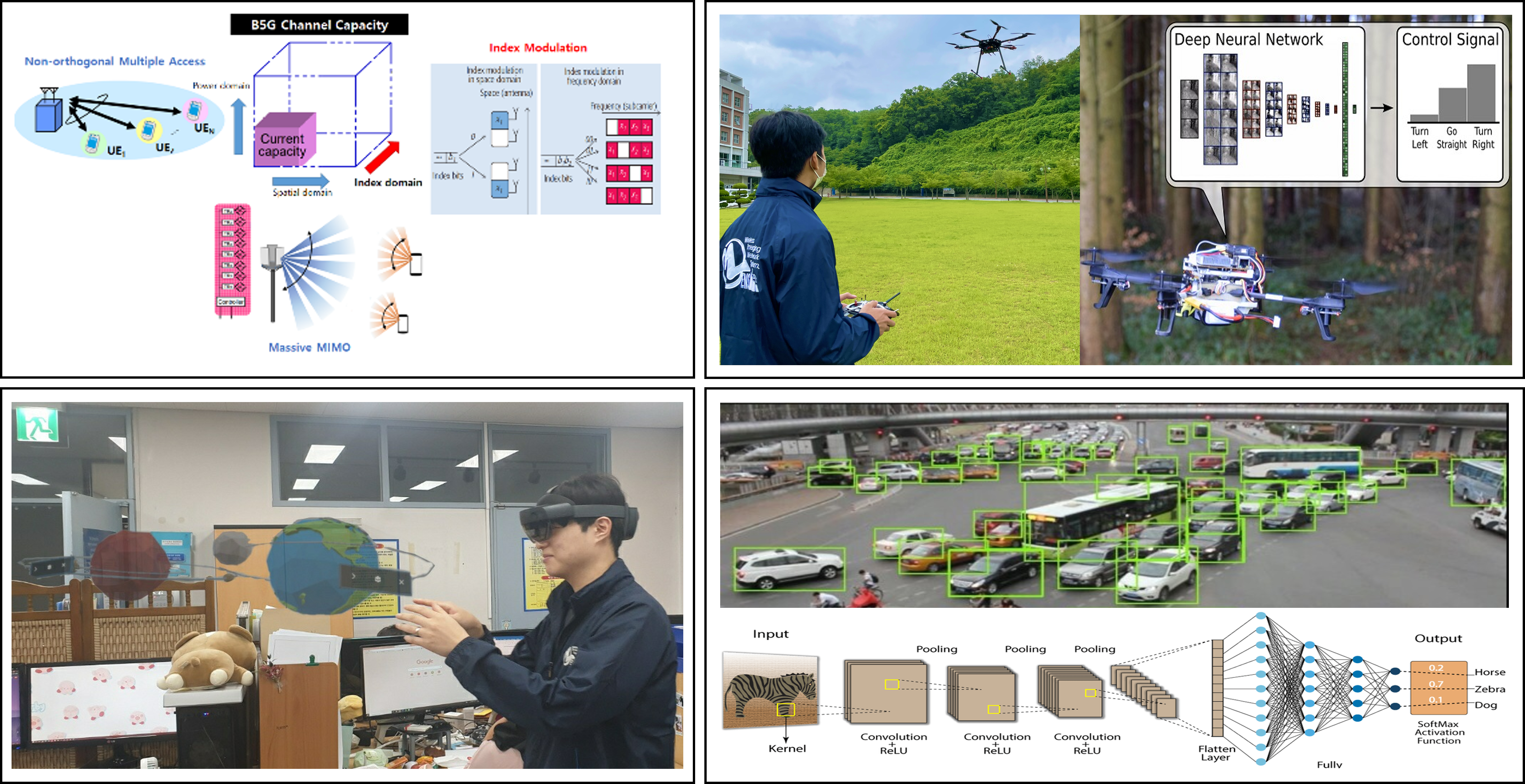 주요 연구 이미지 4종(상단 왼쪽 이미지 : 차세대 이동 통신 (B5G/6G)를 위한 무선 접속 기술 연구, 상단 오른쪽 이미지 : 무인 이동체 자율 비행/이동 연구, 하단 왼쪽이미지 : 증강 및 혼합 현실 기반 응용 연구, 하단 오른쪽 이미지 : 인공지능/딥러닝 기반 응용 연구 )