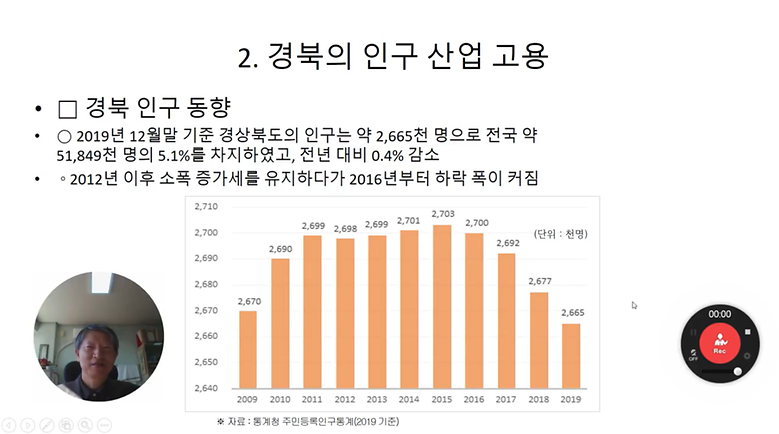 지역사랑 체험활동 특강-대구경북지역학(대구 경북의 경제와 산업2)_남병탁